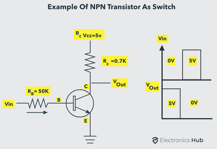 Npn Transistor As Switch Circuit at Christian Packham blog